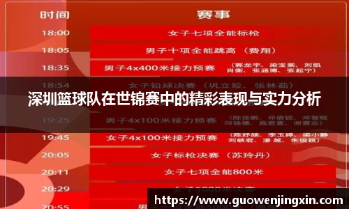 深圳篮球队在世锦赛中的精彩表现与实力分析
