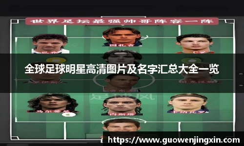 全球足球明星高清图片及名字汇总大全一览