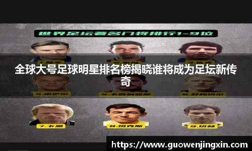 全球大号足球明星排名榜揭晓谁将成为足坛新传奇